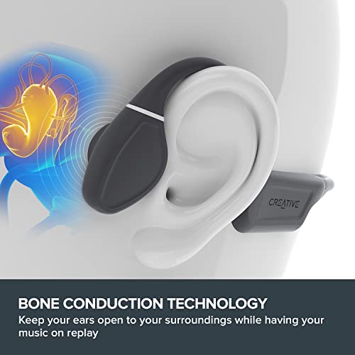 ANSTEN Open Ear Écouteurs Bluetooth 5.3 Conduction Aérienne - Sport IPX6 30H Autonomie - Idéal Running Travail